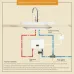 220V 3000W Instant Water Heater Bathroom Kitchen Wall Mounted Electric  Hot Water FastHeater LCD Temperature Display with Remote Control