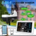 7.5" VA Tuya WiFi 5-in-1 Wireless Weather Station Auto Alarm Clock Temp-Humidity UV Sunlight Wind Rainfall Meter Solar Panel Forecast Sensor