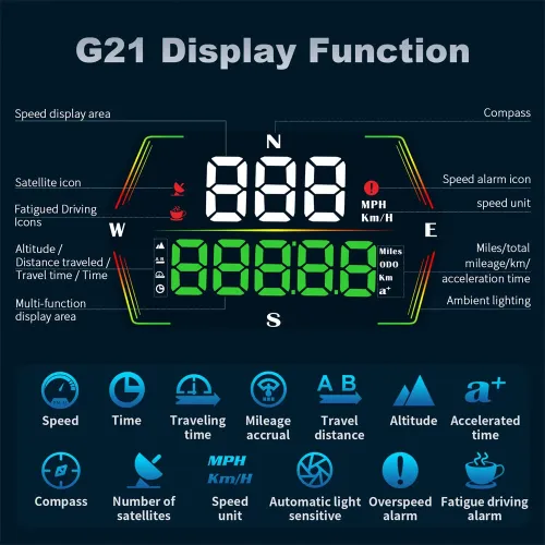 WEIYING G21 Car HUD GPS Head Up Display 360 Rotation Digital Speedometer Large Font Compass Time Overspeed Warning Customized