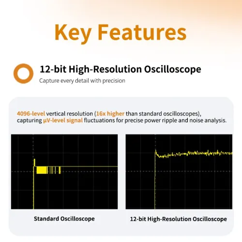 OWON ADS802A/ADS812A/ADS822A Digital Oscilloscope 2 Channels 1.25GSa/s 12-bit 7-inch Display USB HDM  LAN Connectivity
