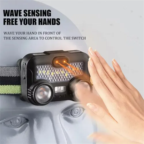 BIKIGHUSB Rechargeable LESensor Headlamp Portable Strong Light Headlight Head Mounted Outdoor Camping Fishing Head Lamp Flashlight