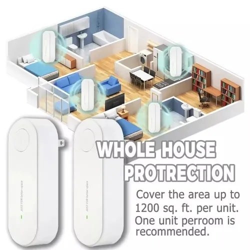 Ultrasonic Pest Repellent 3-in-1 Triple Frequency 360 Degree Coverage Easy Installation Chemical-Free Safe for Pets and Children 800-1800 ft