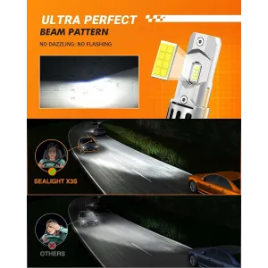 SEALIGHT X3S H7 18000 LM 6500K Cool White LED Car Headlight Modification Parts Automotive Front Light