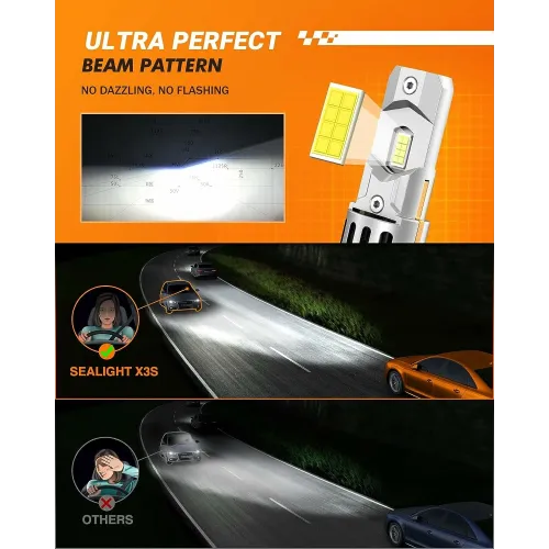 SEALIGHT X3S H7 18000 LM 6500K Cool White LED Car Headlight Modification Parts Automotive Front Light