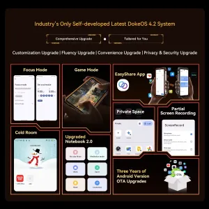 Blackview XPLORE 1 AI 5G 36GB 256GB/48GB 512GB Dual Display Dual LED Flashlights 6.78 inch 2.4K 120Hz Display 64MP Camera 20000mAh 55W Fast Charge Android 15 NFC Dimensity 7050 IP68 IP69K Waterproof Rugged Smartphone