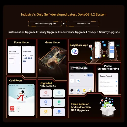 Blackview XPLORE 1 AI 5G 36GB 256GB/48GB 512GB Dual Display Dual LED Flashlights 6.78 inch 2.4K 120Hz Display 64MP Camera 20000mAh 55W Fast Charge Android 15 NFC Dimensity 7050 IP68 IP69K Waterproof Rugged Smartphone