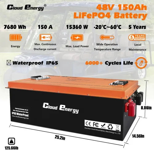 UDirect Cloudenergy 48V 150Ah LiFePO4 Deep Cycle Battery Pack for Golf Cart 7680Wh 15360W Energy Built-in 300A BM6000+ Cycles Life for RV, Marine,Golf Cart, Most of Out-Door Power Applications CL48-150G