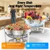 Warmounts 4-Pack Chafing Dish Buffet Set, 5QRound Buffet Servers and Warmers Set, Stainless Steel Catering Food Warmer with Glass Lid & Holder for Party Home Garden Wedding