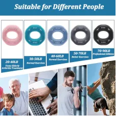 KALOASilicone Adjustable 20-90LB Hand Grip Strength Exercise Gripping Ring Fitness Finger Forearm Trainer Carpal Expander