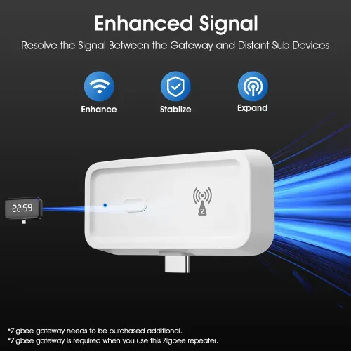 Tuya Smart Zigbe Repeater Wireless Signal Repeater Type-C Signal Amplifier Work with ZigBe Gateway Hub Smart Life APP Voice with Alexa Google Home