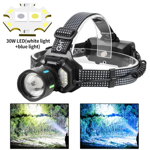 IPRee Dual Light Source Zoomable LEHeadlamp with Sensing Switch Long-Range Strong Light LEOutdoor Long Endurance Head Light Searchlight