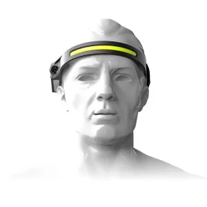 Bikight COB LEInduction Riding Headlamp 1200mAh USB Rechargeable 270 Wide Range 350LM 5 Lighting Modes LEHeadlamp Cycling Adventure Fishing Flashlight Bike Headlamp