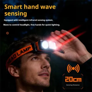 BIKIGHLESmart Sensor Headlamp Multi-Angle Adjustment Type-Rechargeable 18650 Torch Built-in Battery 7-Modes Powerful Headlight Camping Fishing Light