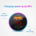 38W Car Charger PD+USB QC3.0 Quick Charging Phone Charger 12V -24V Lighter Socket with LED Voltmeter Display