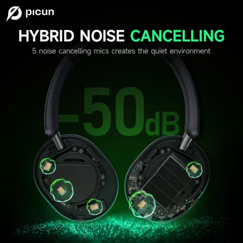 Picun F6 Wireless bluetooth Headset ANC Headphone -50dB Active Noise Cancelling 45mm Dynamic Drivers 120H Playtime Low Gaming Latency AUX Wired Headphones with Mic
