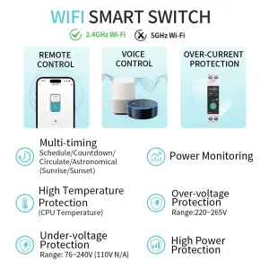 Tongou TUYA WiFi Smart MCB Circuit Breaker with Power Metering and Wireless Control 1-63A for Overcurrent and Undervoltage Protection