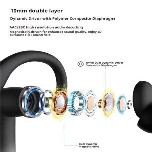 BX-N19-JL TWS Earbuds bluetooth 5.4 Earphone 10mm Dual Composite Diaphragm Coil AAC Audio Dual Mic ENC Noise Cancelling 52H Playback 0.03s Low Game Delay Ergonomics Earhooks Sports Headphones with Charging Case