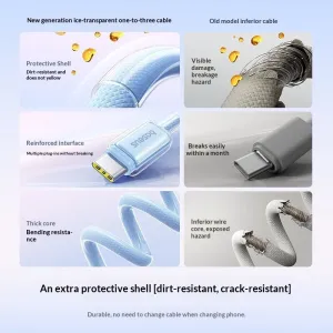 Baseus ICY Series 100W Type-C to Type-C+Type-C+iP Cable Fast Charging Data Transmission Copper Core Line 1.5M Long for iPhone 17 17Pro 16 Pro Max 15 14 13 for Huawei Mate XTs for Samsung Galaxy S25 Ultra for iPad Pro for OPPO for VIVO
