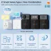 SMATRUL Tuya Wireless WiFi RF433 Smart Home Wall-mounted Light Switch Touch Panel Control Switches Timing Function Remote APP Control Voice Control with Alexa Google Assistant Yandex Tmall Genie