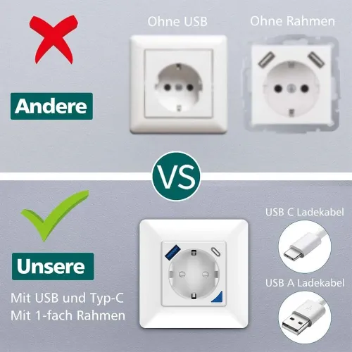 Tuya WiFi Smart EU Wall Socket with PD 20W Type-C & A Dual USB Fast Charger Outlet APP Remote Control Voice Control with Alexa Google Home