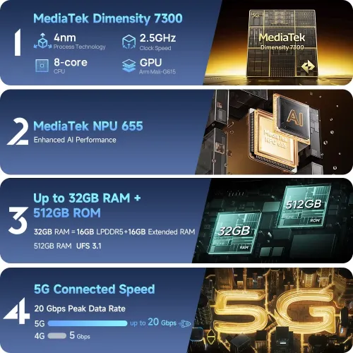 Ulefone Armor 34/34+ 5G AI 25500mAh 32GB RAM 512GB ROM 50MP Triple Camera 64MP Night Vision 6.95 inch 120Hz Versatile LED Light Warning Light 66W Fast Charge Android 15 Dimensity 7300/Dimensity 7400X Android 15 NFC IP68 IP69K Waterproof Rugged Smartphone