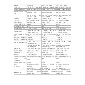 TinySA ULTRA ZS407 Handheld Spectrum Analyzer 100kHz-7.3GHz High-Resolution 3.98" IPS TFT LCD Internal LNA Gain USB-C Portable 5000mAh Battery
