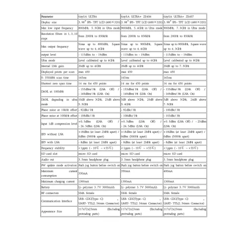 TinySA ULTRA ZS407 Handheld Spectrum Analyzer 100kHz-7.3GHz High-Resolution 3.98" IPS TFT LCD Internal LNA Gain USB-C Portable 5000mAh Battery