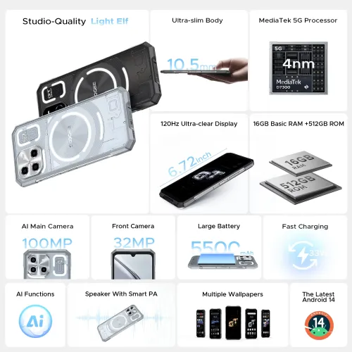 DOOGEE Blade GT Ultra 5G LED light effect 36GB 512GB 100MP Camera Dimensity 7300 6.72 inch 120Hz 5500mAh 33W Fast Charge Android 14 NFC IP68 IP69K Waterproof Rugged Smartphone