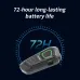 YiNiTone MINI-03 Helmet Walkie Talkie Headset bluetooth 5.4 1200mAh Battery TYPE-C Rechargeable 32 Channels Noise Reduction Long Range Communication Radio Earphone