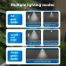 IPRee Multifunctional Solar Clip Light Outdoor Portable Waterproof Sensor Lamp Courtyard Garden Lamp Patio Home Camping Wall Lights