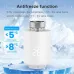 Tuya Smart Zigbe Thermostat Radiator Valve Smart Home Heating Control Smart Life App Temperature Scheduling 1C Precision Voice Control with Alexa Google Home