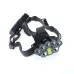 BIKIGHLERechargeable Headlamp Super Bright LE6 Modes Waterproof Lightweight Headlamp for Camping Outdoor Sports