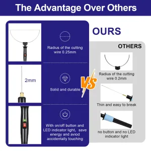 Electric Foam Cutter GOCHANGE Electric Cutting Machine Pen Tools Kit US Plug 100-240V /18W Styrofoam Cutting Pen with Electronic Voltage Transformer Adaptor For Foam Cutting, Holes Digging, Details Handling
