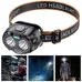 Bikight Smart Sensor Powerful LEHeadlamp USB Charging Emergency Head Flashlight 250LM XPLEHeadlight IPX4 Waterproof for Outdoor Camping Fishing