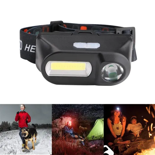 BIKIGH700LM XPE+COB LEHeadLamp USB Interface Waterproof Outdoor Camping Hiking Cycling Fishing Light