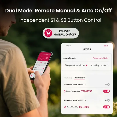 TONGOU Tuya WiFi 2-Gang Temperature Humidity Sensor Smart Switch Timer Function Smart Life APP Work with Alexa Google Home