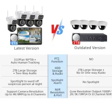 Guudgo 6MP HD 4CH Wireless Security Camera System Dual Lens WiFi Indoor Outdoor IP66 Weatherproof Night Vision 2 Way Audio Human Tracking for Home Surveillance CCTV Cameras