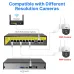 Hiseeu 48V 8/16CH POE Ports Switch Ethernet 10/100Mbps IEEE 802.3 af at for IP Camera CCTV Security Camera System/Wireless AP ft EU Plug