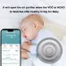 Smart Tuya Zigbe WIFI Airbox CO2 Formaldehyde VOC Detector Temperature Humidity Sensor App Control Smart Home Scene Linkage Work with Amazon Google Assistant
