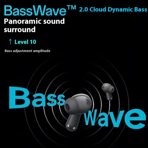 OnePlus Buds Ace2 TWS bluetooth 5.4 Headset Wireless ANC Earphone 12.4mm Large Moving Coil Deep Bass Dual Mic AI Call Noise Cancelling 43H Playback IP55 Waterproof Low Game Delay In-ear Sports Headphones