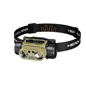 BIKIGH1500 Lumens Powerful LERechargeable Headlamp Rotating Aluminum Waterproof LEHead Flashlight for Outdoor,Camping,Fishing