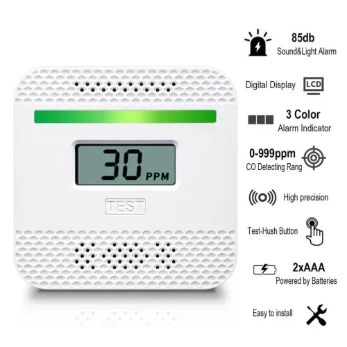 EcoSafe Compact Carbon Monoxide Sensor Lightweight Portable Safety Alert Device Digital Reading Travel Essential for Home Kitchen RV Car Hotel