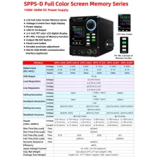 KUAIQU SPPS-D Series DC Power Supply 0-300V 1A 3A 5A 10A 150W-360W RS232+USB  communication interface ,4 Groups of Memory Function High Precision Voltage/Current Four-digit Display