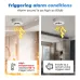 Tuya Wifi Smoke Sensor Alarm 80DB Smart Fire Temperature and Humidity Detector Security Protection Voice Control with Alexa Google Home Smart Life APP