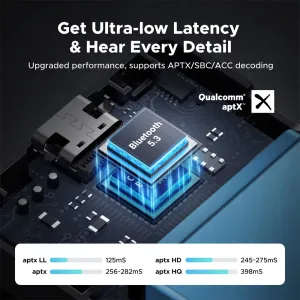 UGREEN 2 in 1 Bluetooth 5.3 Audio Adapter Apt HD Low Latency Dual Mode Portable Wireless Transmitter Receiver OLED Screen