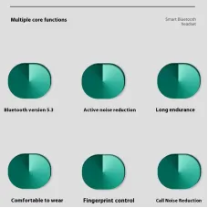 HD-3 Wireless bluetooth Earbuds Noise Cancelling Earphone Deep Bass 32H Playback Low Delay In-ear Sports Headphones