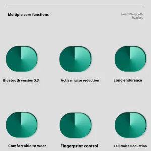 HD-3 Wireless bluetooth Earbuds Noise Cancelling Earphone Deep Bass 32H Playback Low Delay In-ear Sports Headphones