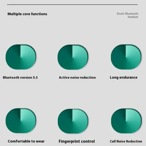 HD-3 Wireless bluetooth Earbuds Noise Cancelling Earphone Deep Bass 32H Playback Low Delay In-ear Sports Headphones