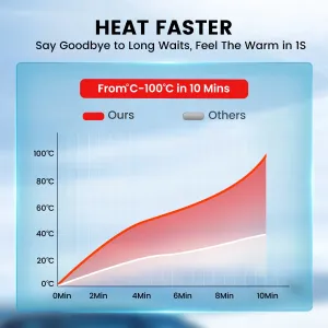 KROAK 5-8KW K-H 12V 24V Diesel Air Heater Thermostat With dapter For Van Trucks RV