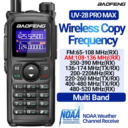 Baofeng UV-28 PRO MAX High Power Walkie Talkie AM/FM Multi-band 999CH NOAA Wireless Copy Frequency EU Plug Type-C Charge Two Way Ham Radio with LED Flashlight